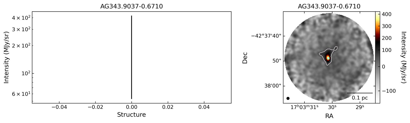 G343.9033-00.6713_AG343.9037-0.6710